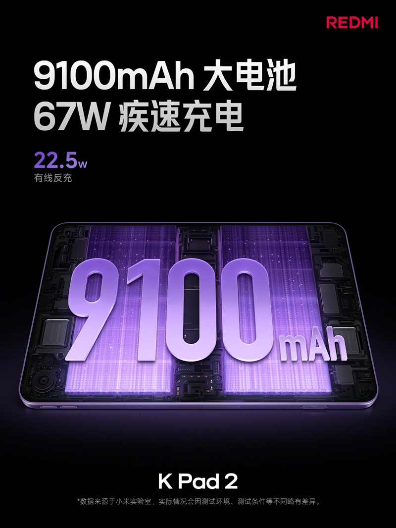 REDMI K Pad 2