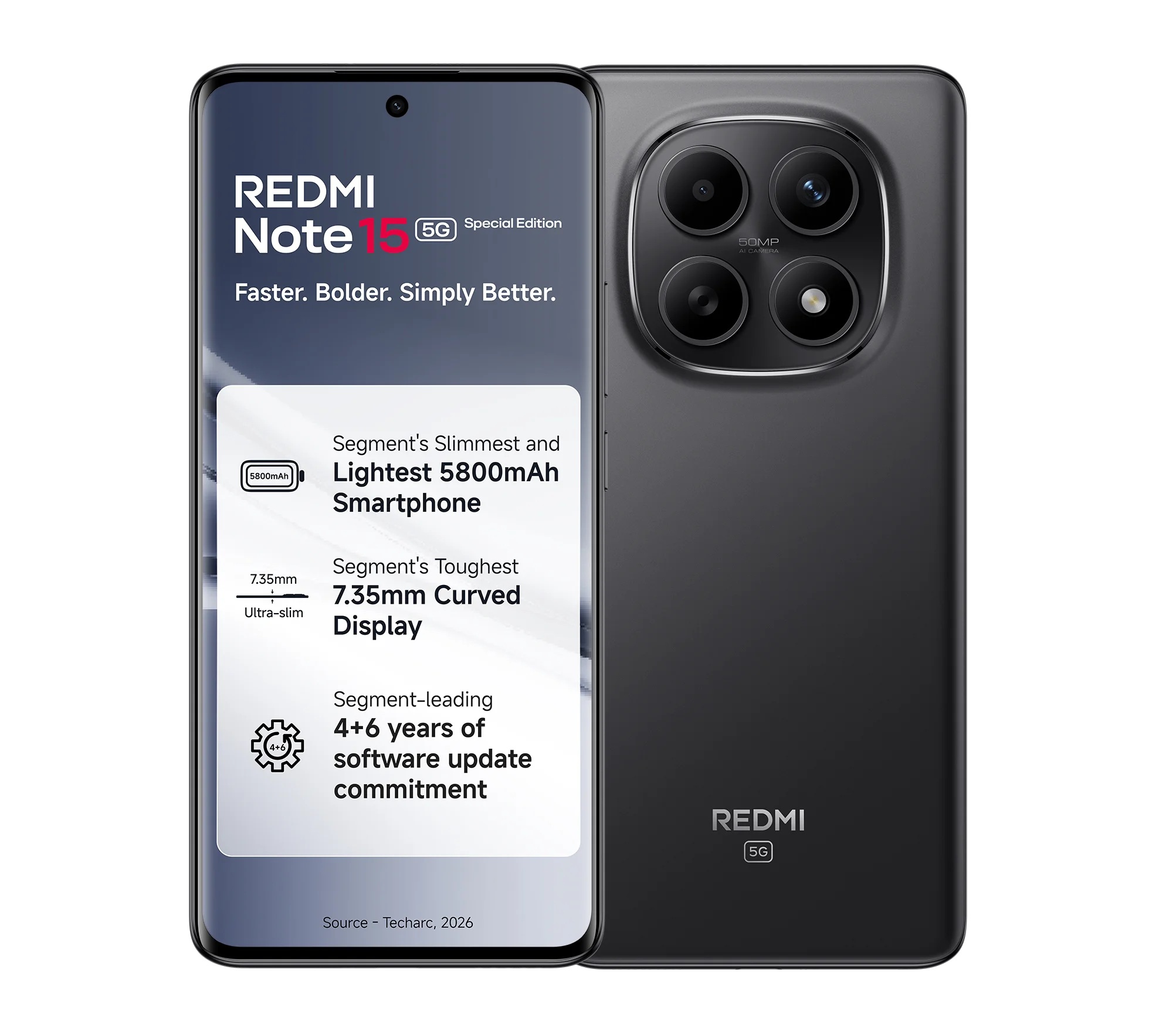 REDMI Note 15 5G Special Edition