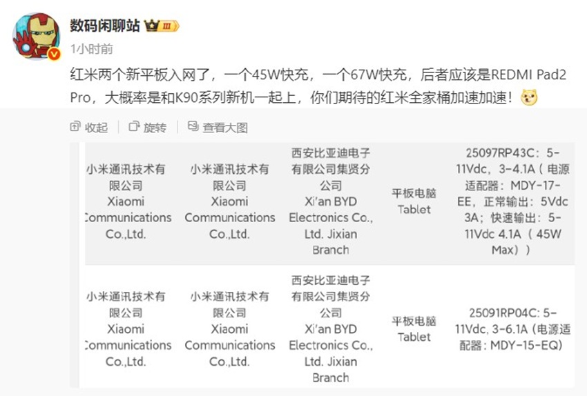 Redmi Pad 2 Pro