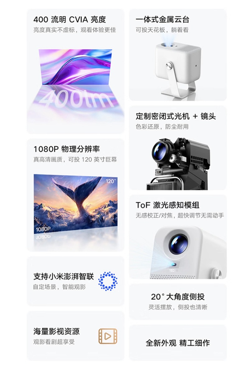 REDMI Projector 5