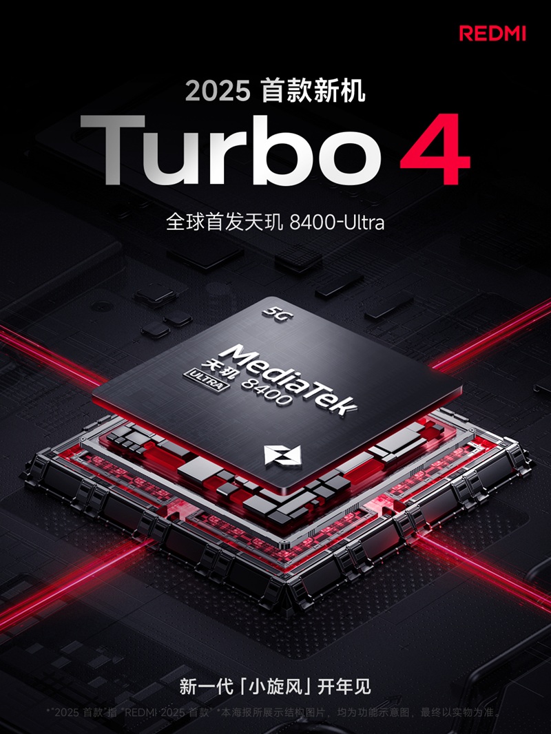 REDMI_Turbo_4_8102.jpg