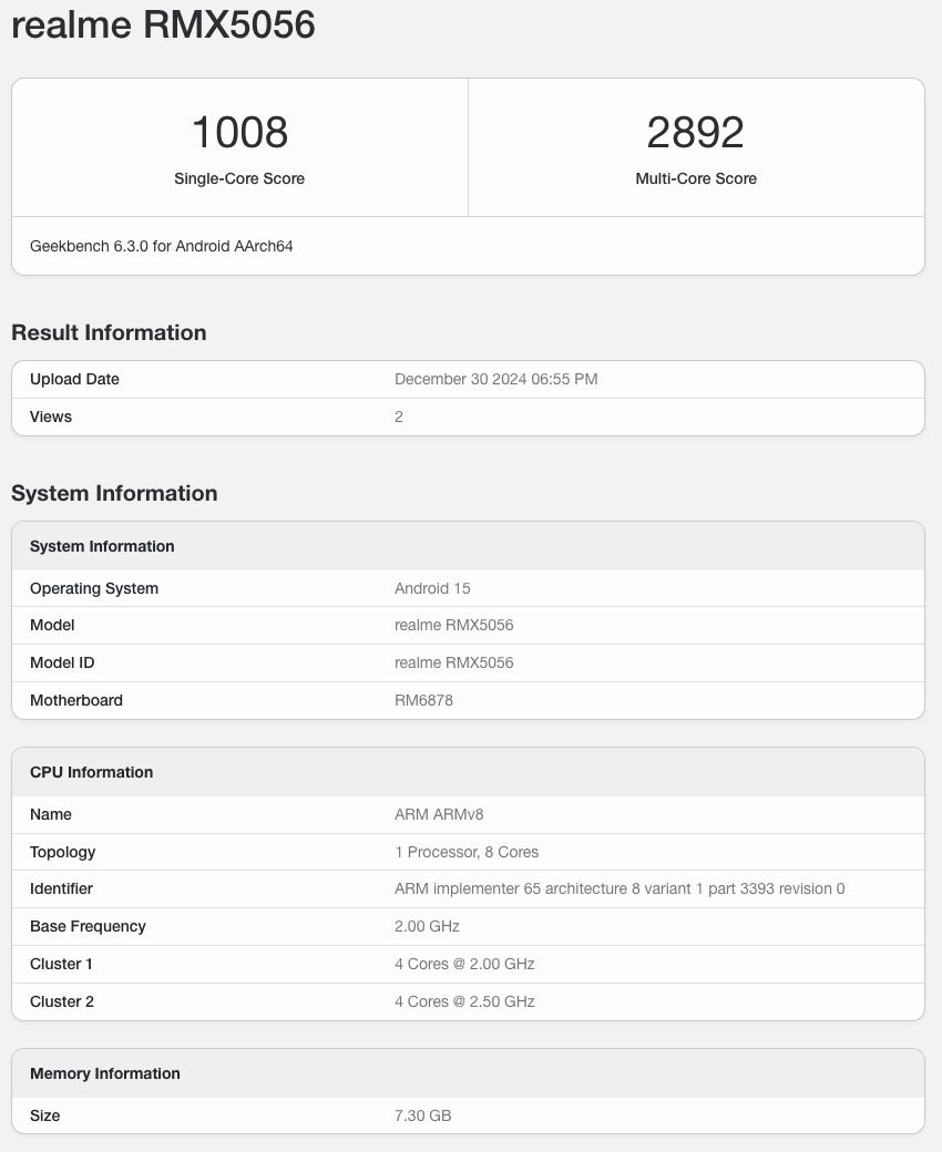 Realme 14 Pro 5G прошел тестирование в Geekbench