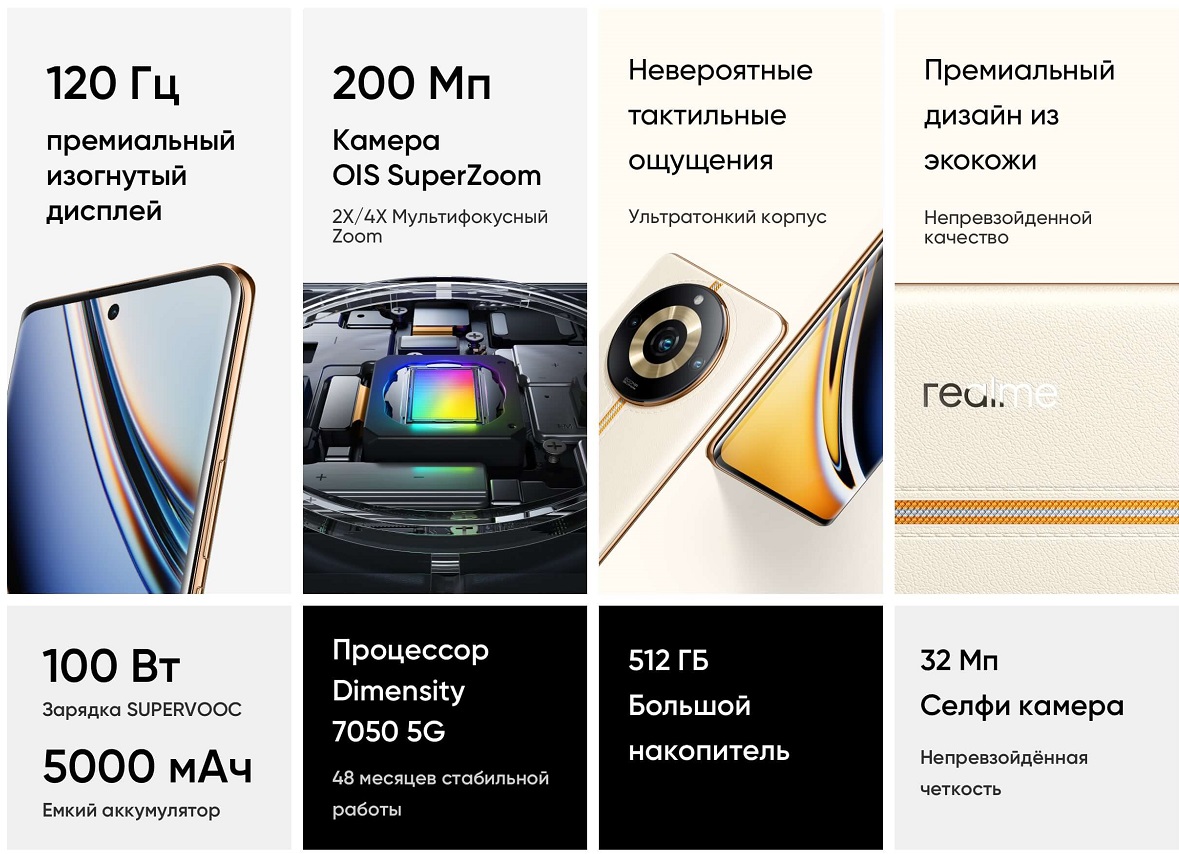 смартфоны Realme 11 Pro для российского рынка