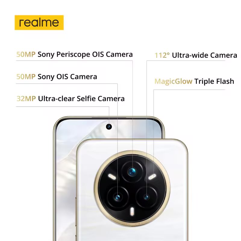 характеристики Realme 14 Pro+ 5G