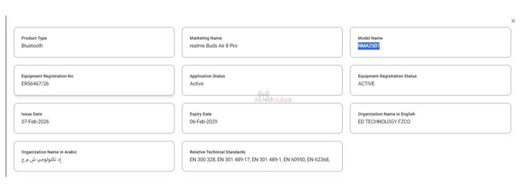 наушники Realme Buds Air 8 Pro