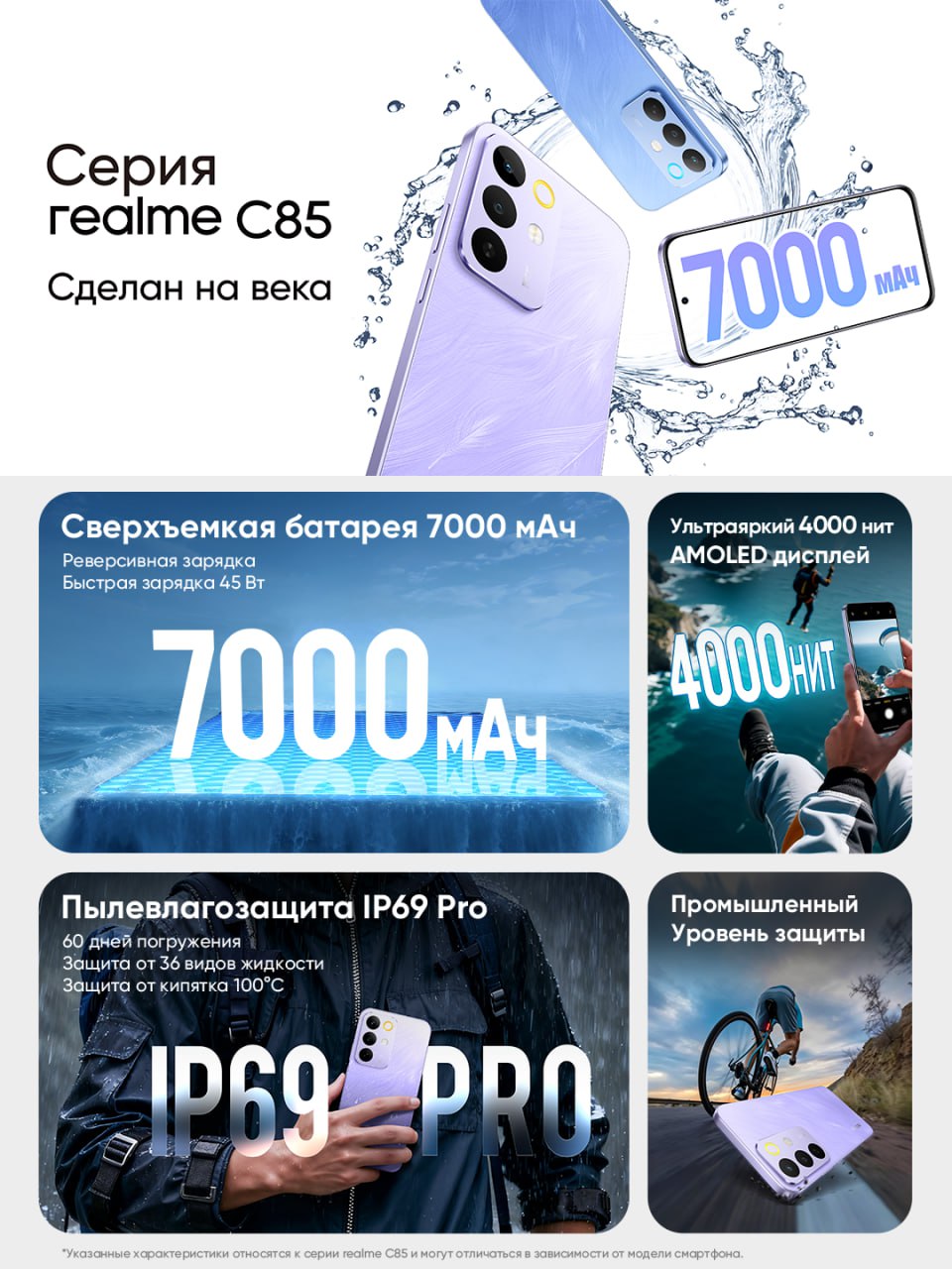 Realme C85 и Realme C85 Pro