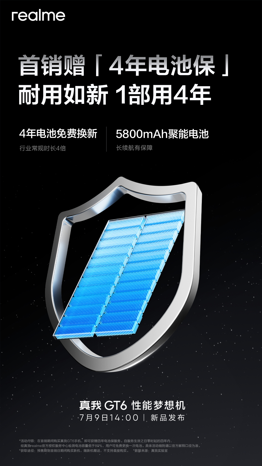 китайская версия Realme GT6