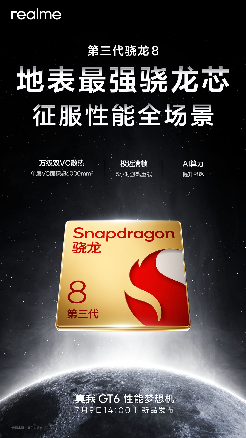 Новый Realme GT6 с процессором Snapdragon 8 Gen 3 дебютирует 9 июля