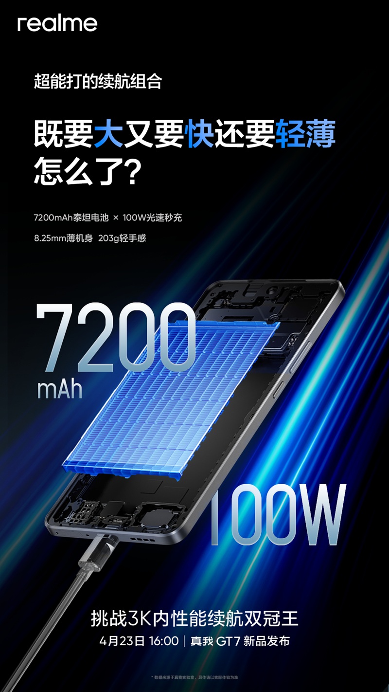 Realme GT7 получит емкий аккумулятор, 100-Вт зарядку и более тонкий корпус