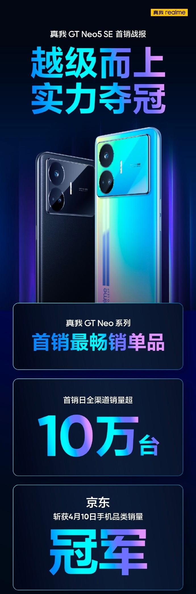 Realme GT Neo5 SE