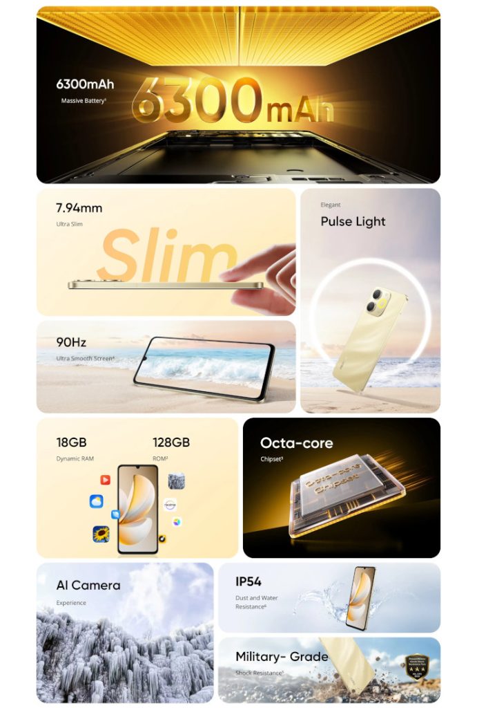 Realme NARZO 80 Lite 4G