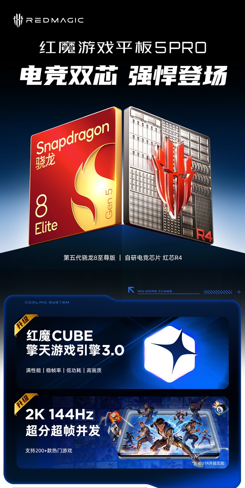 Red Magic Gaming Tablet 5 Pro