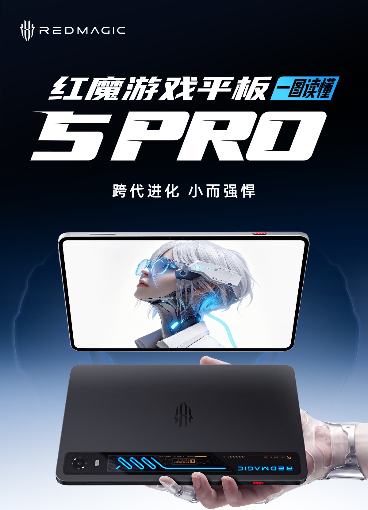 Red Magic Gaming Tablet 5 Pro