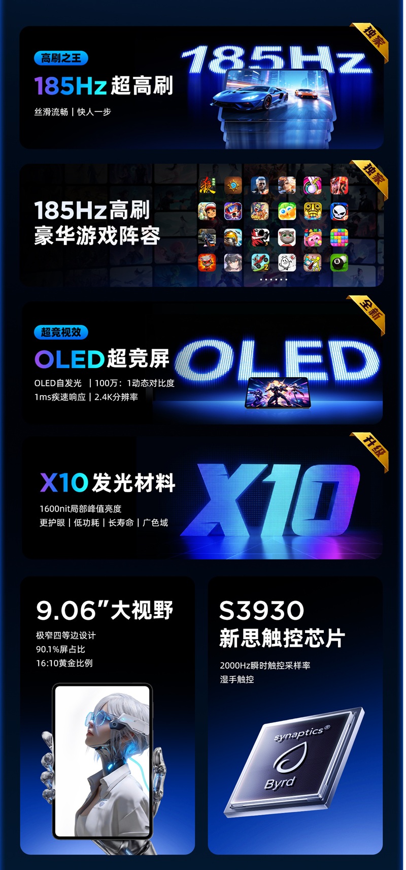 Red Magic Gaming Tablet 5 Pro