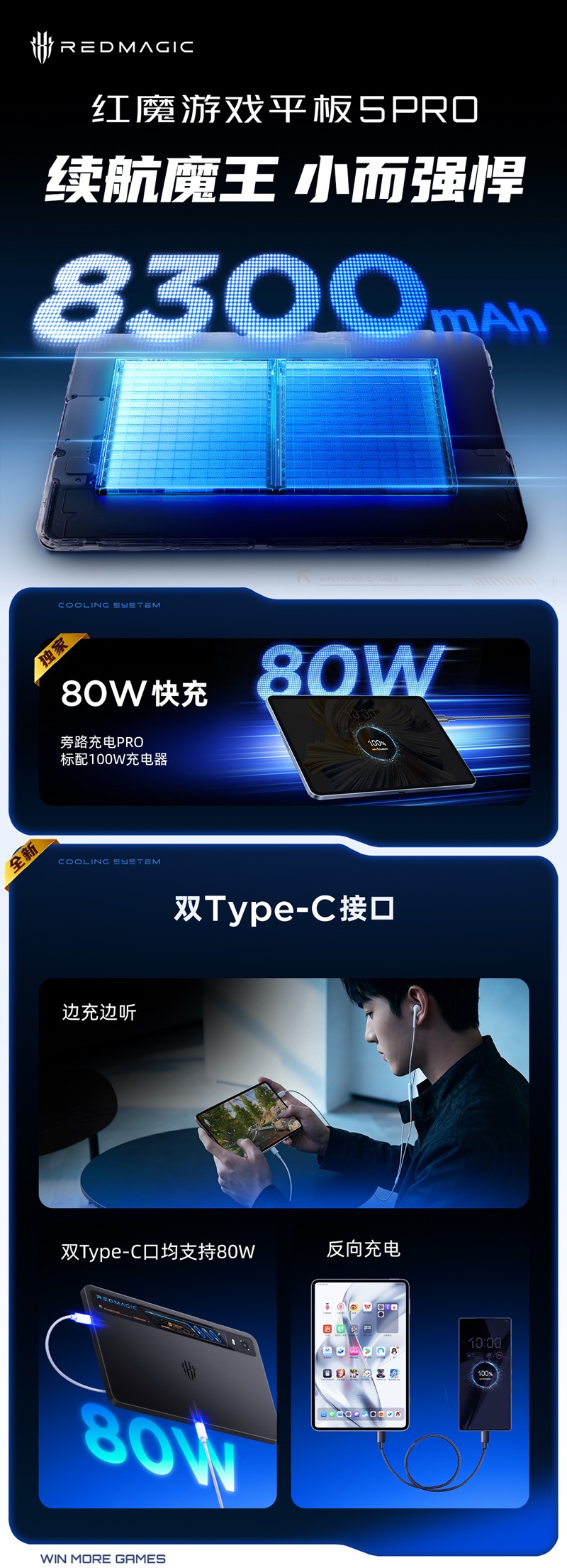 Red Magic Gaming Tablet 5 Pro