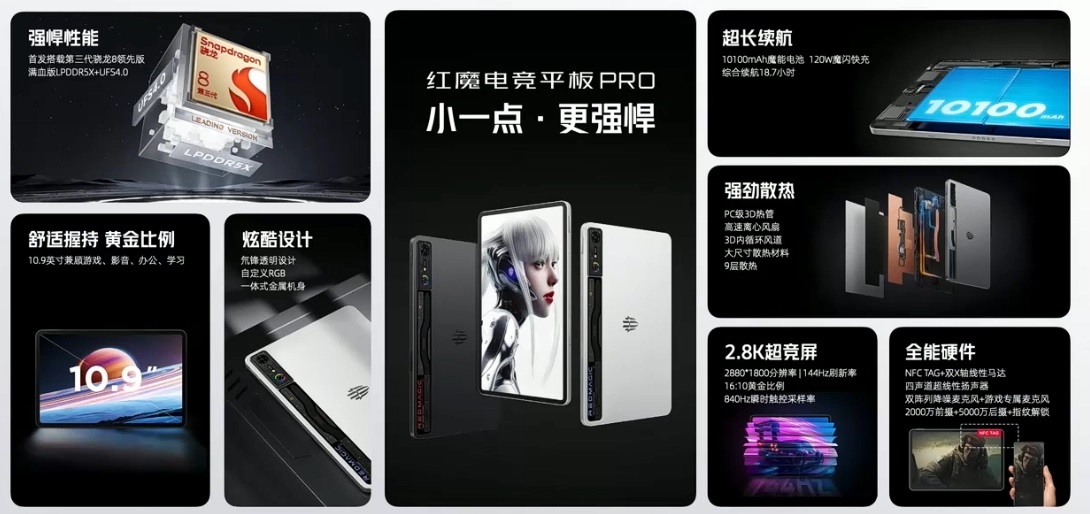 планшет Red Magic Gaming Tablet PRO