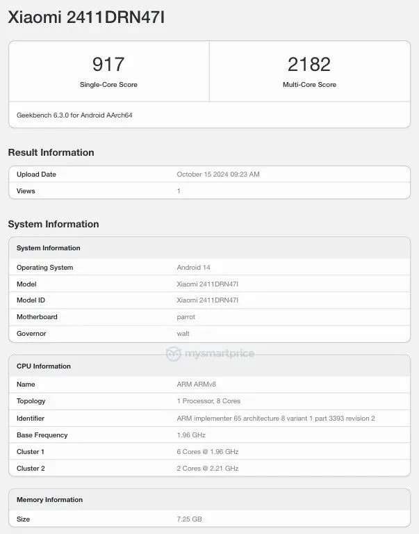 Redmi 14C 5G с процессором Snapdragon 4 Gen 2 прошел тестирование в Geekbench