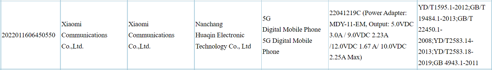 Redmi
