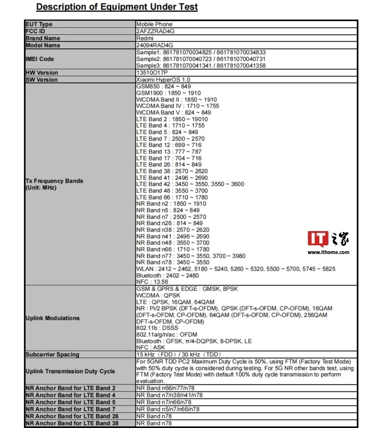 Redmi Note 14 5G проходит сертификацию FCC