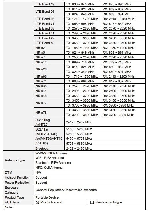 Redmi 15 5G FCC