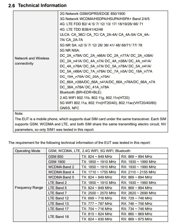 Redmi 15 5G FCC