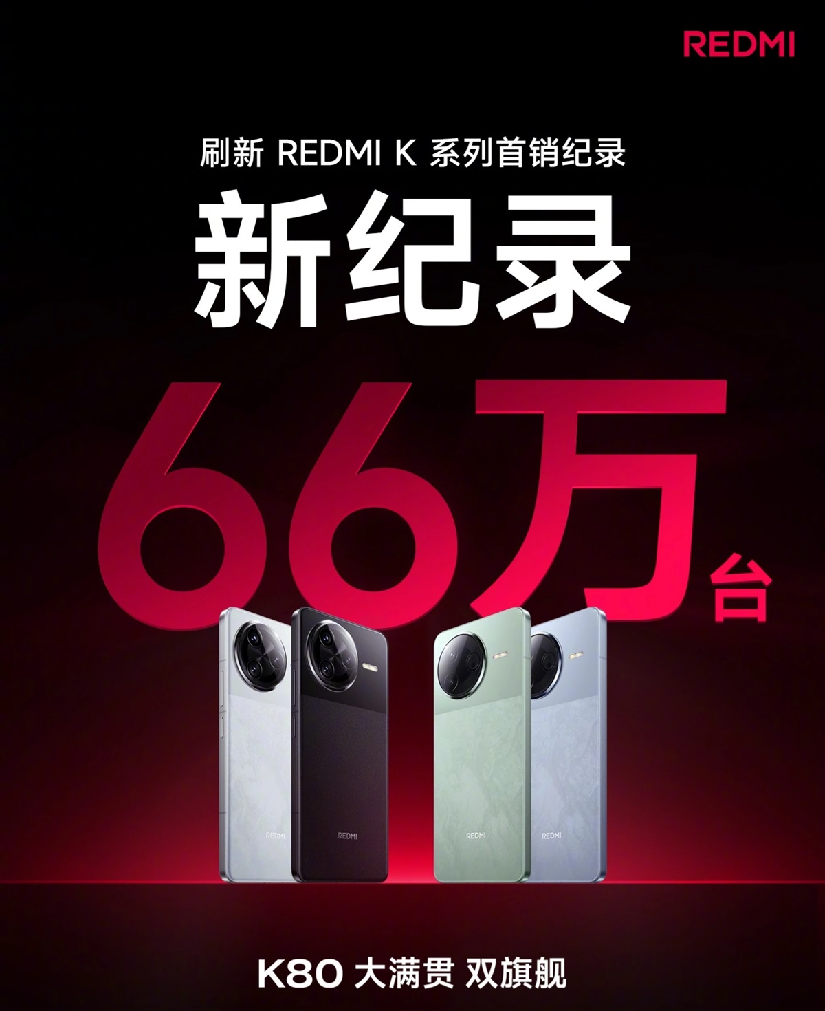 Серия Redmi K80 установила новый рекорд продаж за первый день