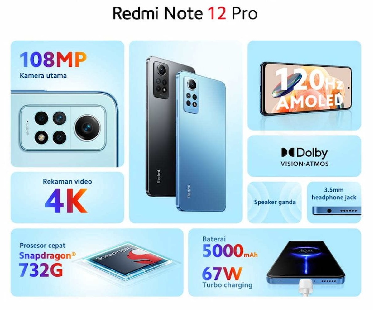 Представлен смартфон Redmi Note 12 Pro 4G с процессором Snapdragon 732G