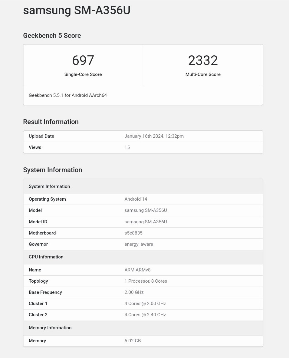 Samsung Galaxy A35 протестирован в Geekbench