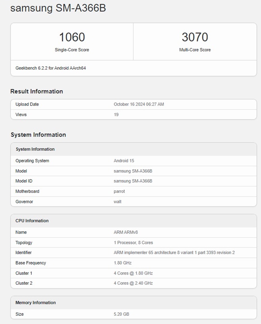 Новый Samsung Galaxy A36 проходит тестирование в Geekbench