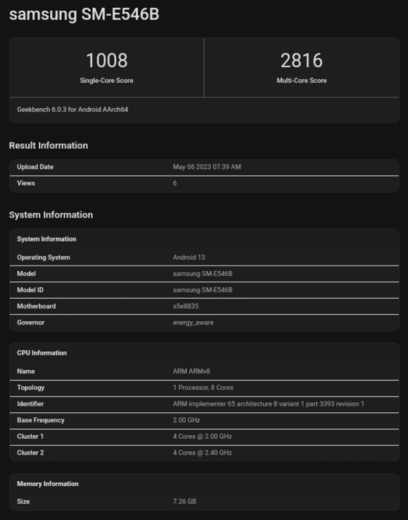 Samsung Galaxy F54 с 8 Гб ОЗУ и Exynos 1380 протестирован в Geekbench