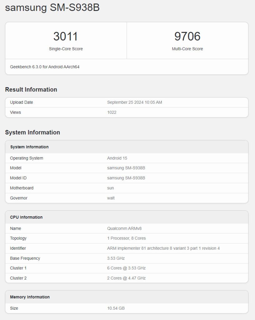 Флагман Samsung Galaxy S25 Ultra прошел тестирование в Geekbench