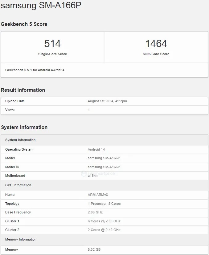 Samsung Galaxy A16 5G протестирован в Geekbench