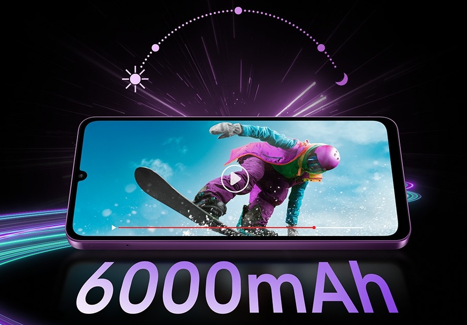 Samsung Galaxy M17e 5G