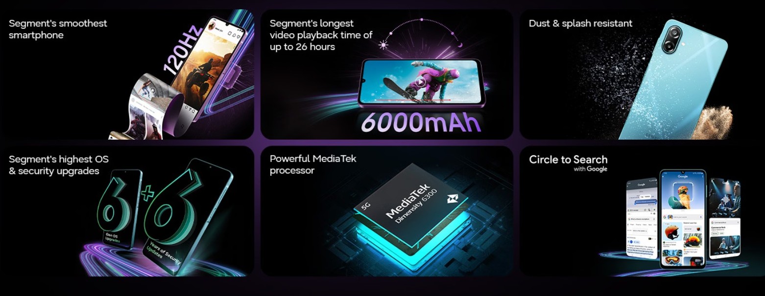 Samsung Galaxy M17e 5G