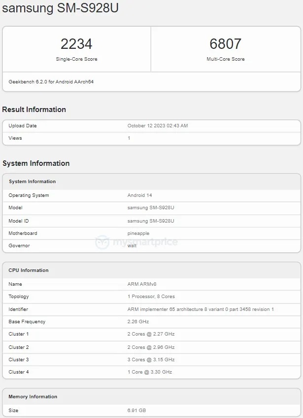 смартфон Samsung Galaxy S24 Ultra