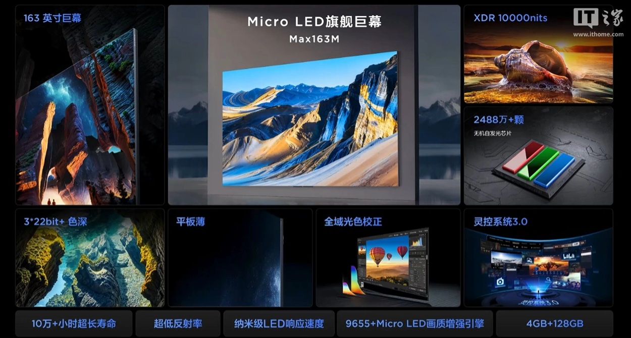 TCL Max163M