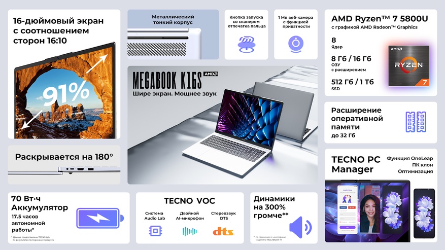 В России представлен ноутбук Tecno Megabook K16S