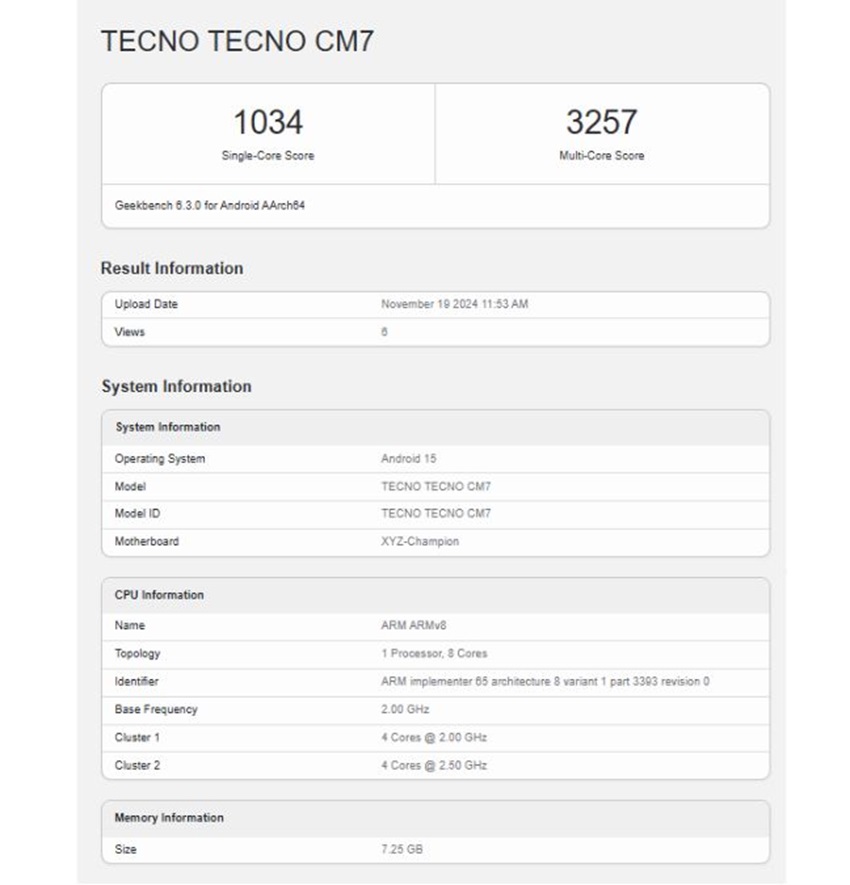 Новый TECNO Camon 40 Pro 5G проходит тестирование в Geekbench