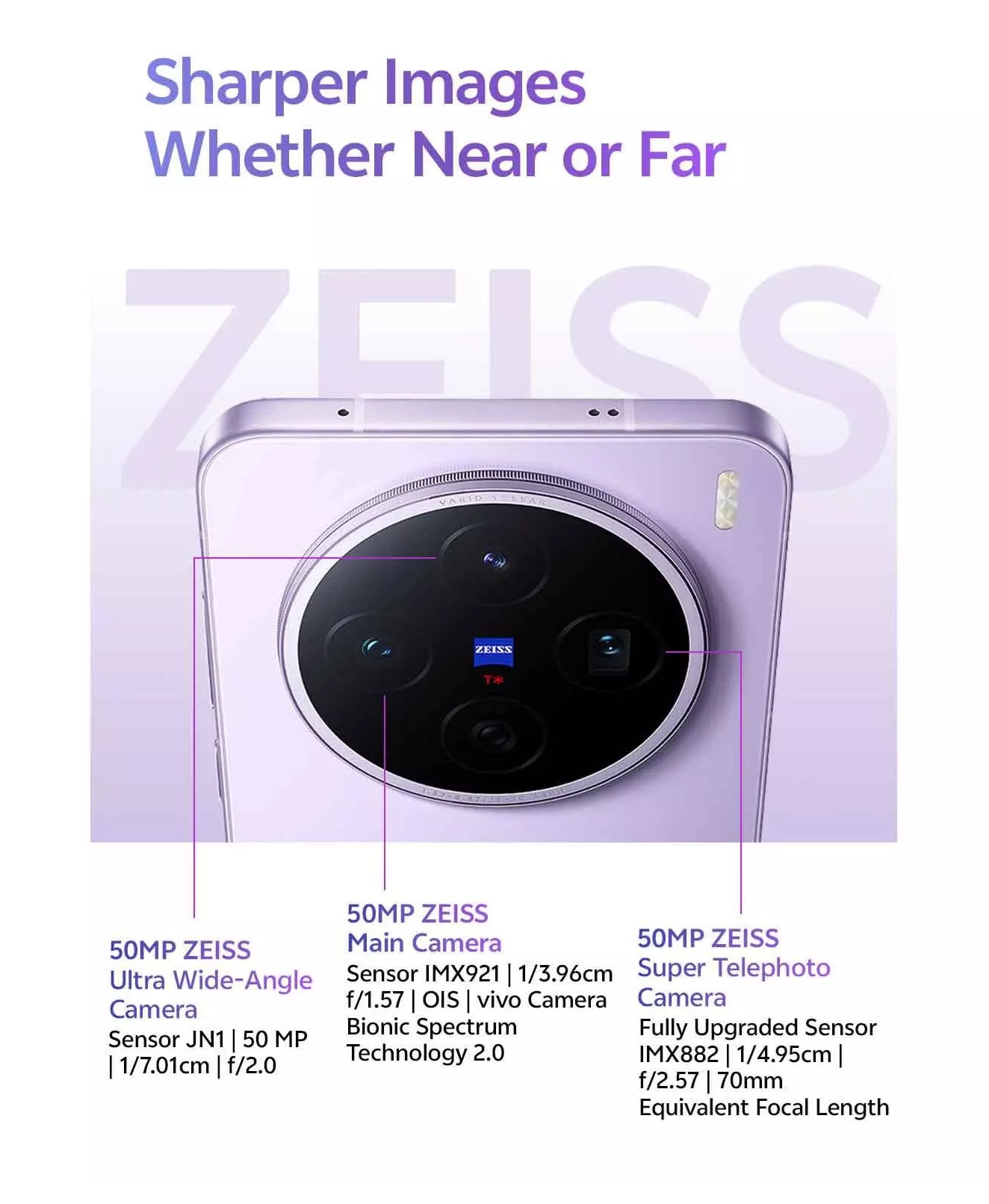 Vivo X200T камера