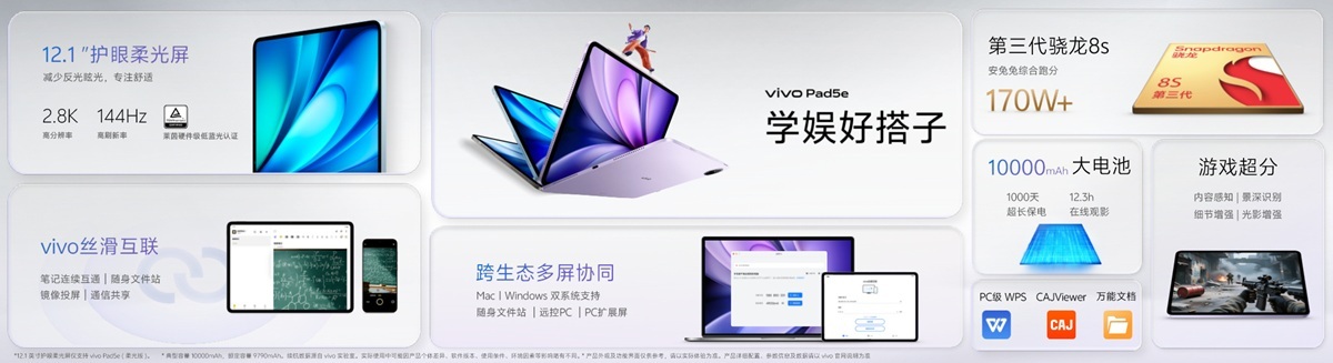 Vivo Pad 5e