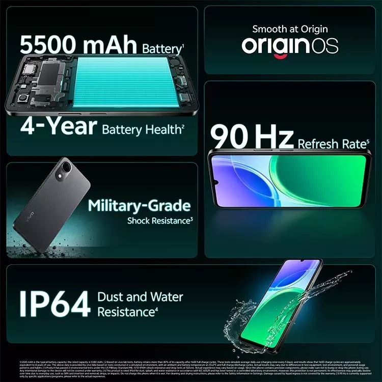 Vivo T5e