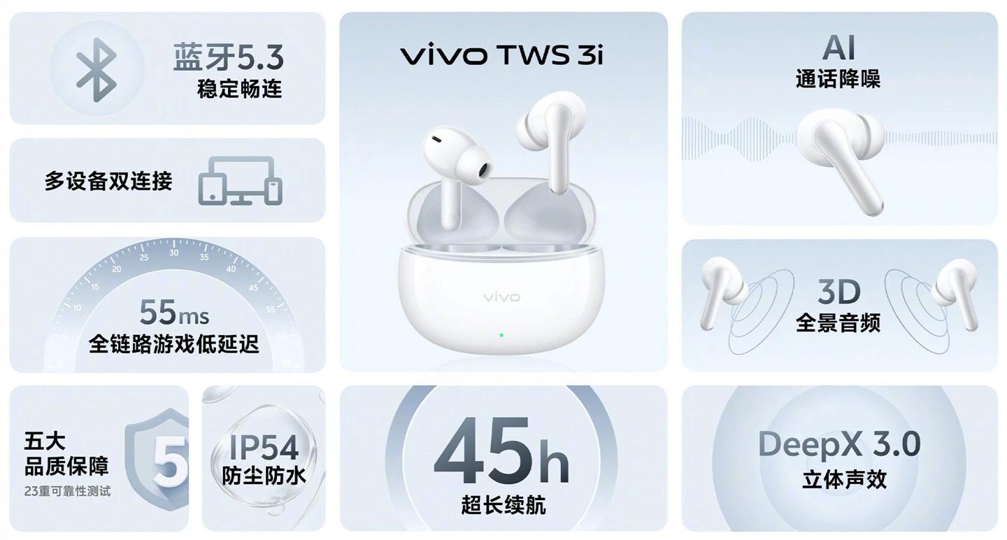 беспроводные наушники Vivo TWS 3i