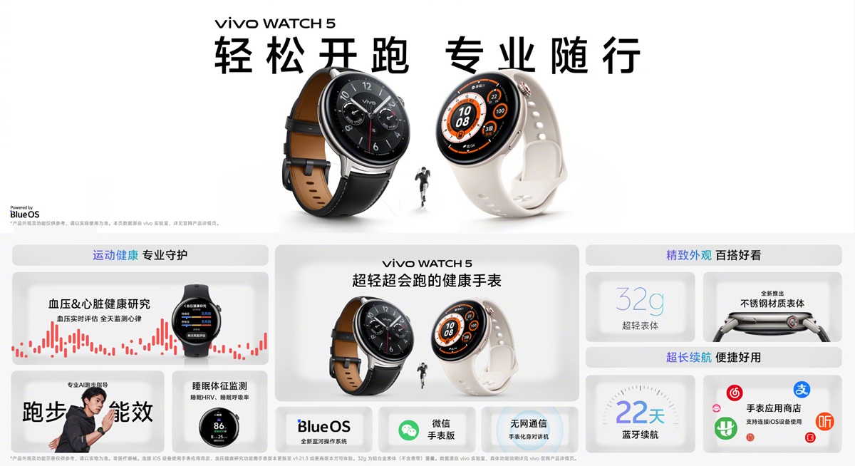 Vivo WATCH 5