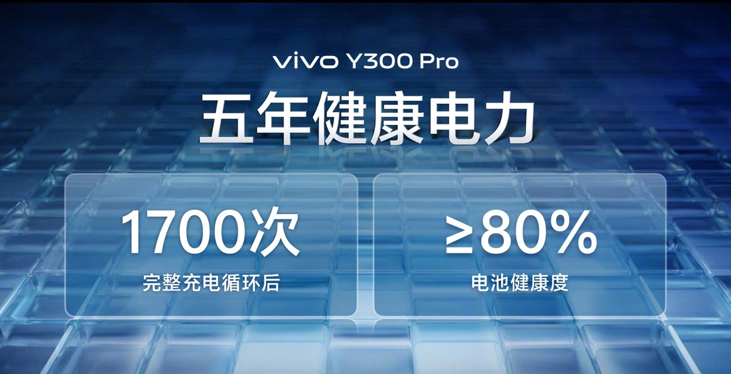 Vivo Y300 Pro