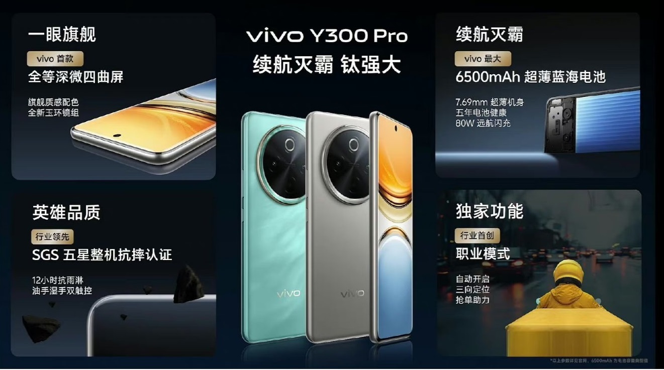 Vivo Y300 Pro