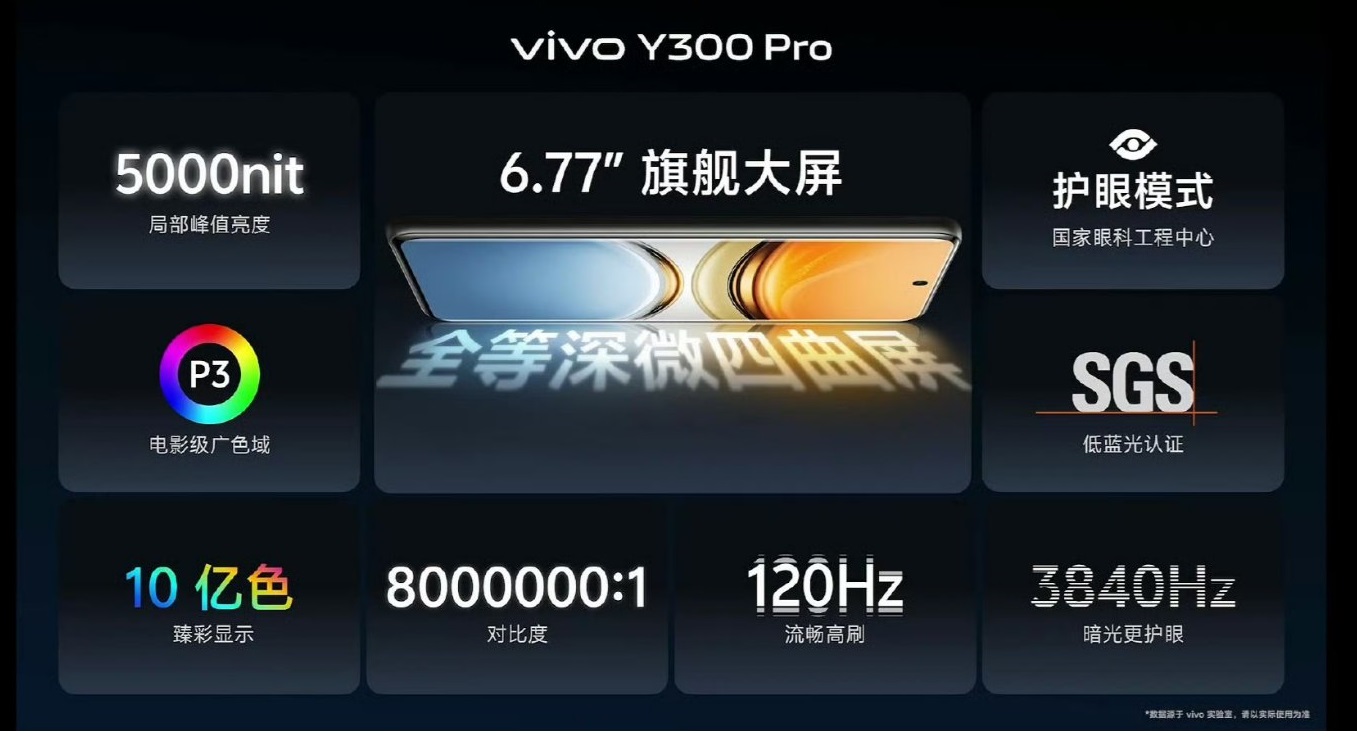 Vivo Y300 Pro