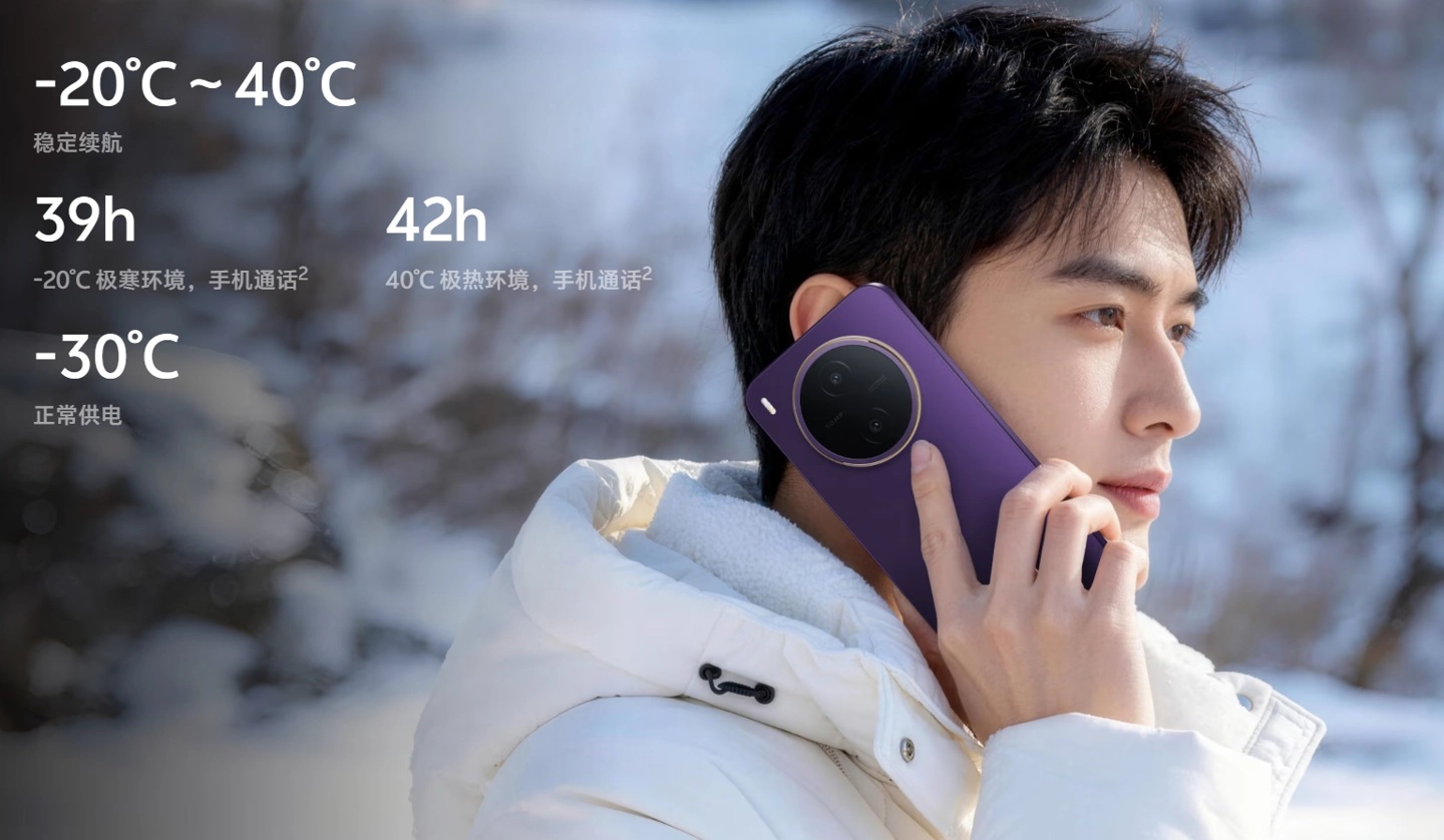 Vivo Y600 Pro