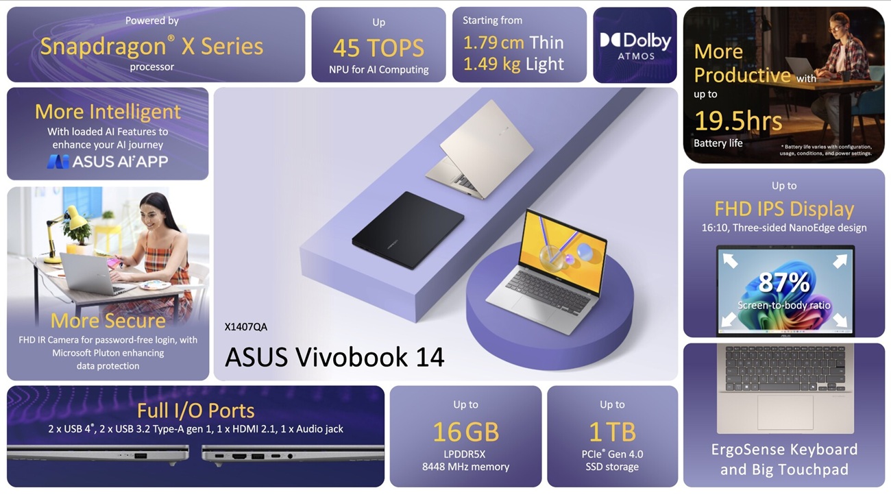 новые Vivobook 14 и Vivobook 16