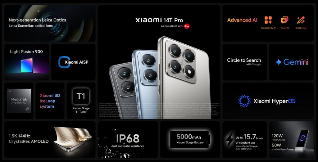 смартфон Xiaomi 14T Pro