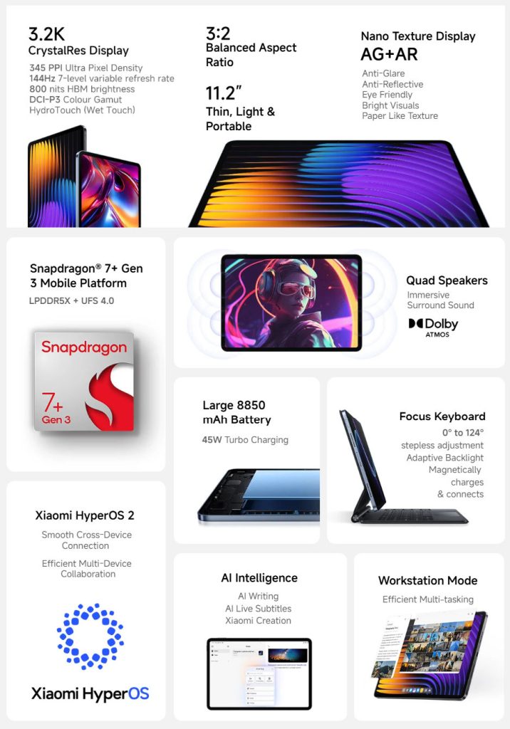 планшет Xiaomi Pad 7